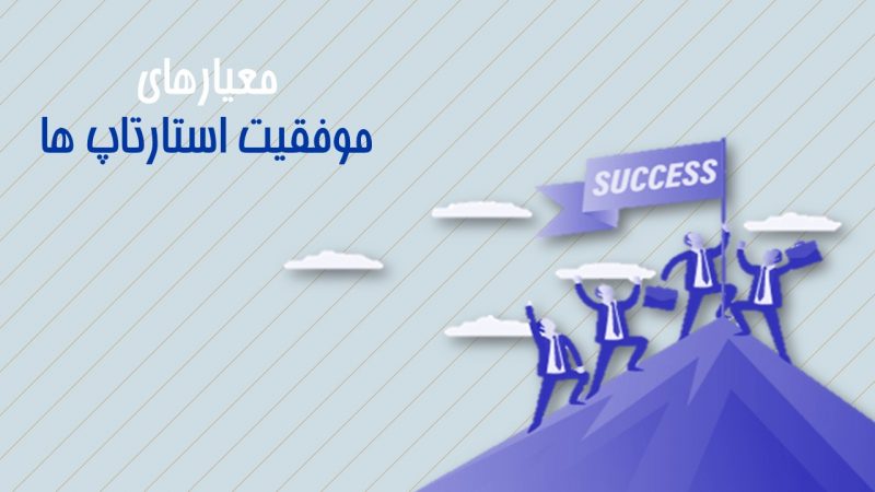 موفقیت رایان ونچرز rayan ventures rayan.vc مقالات